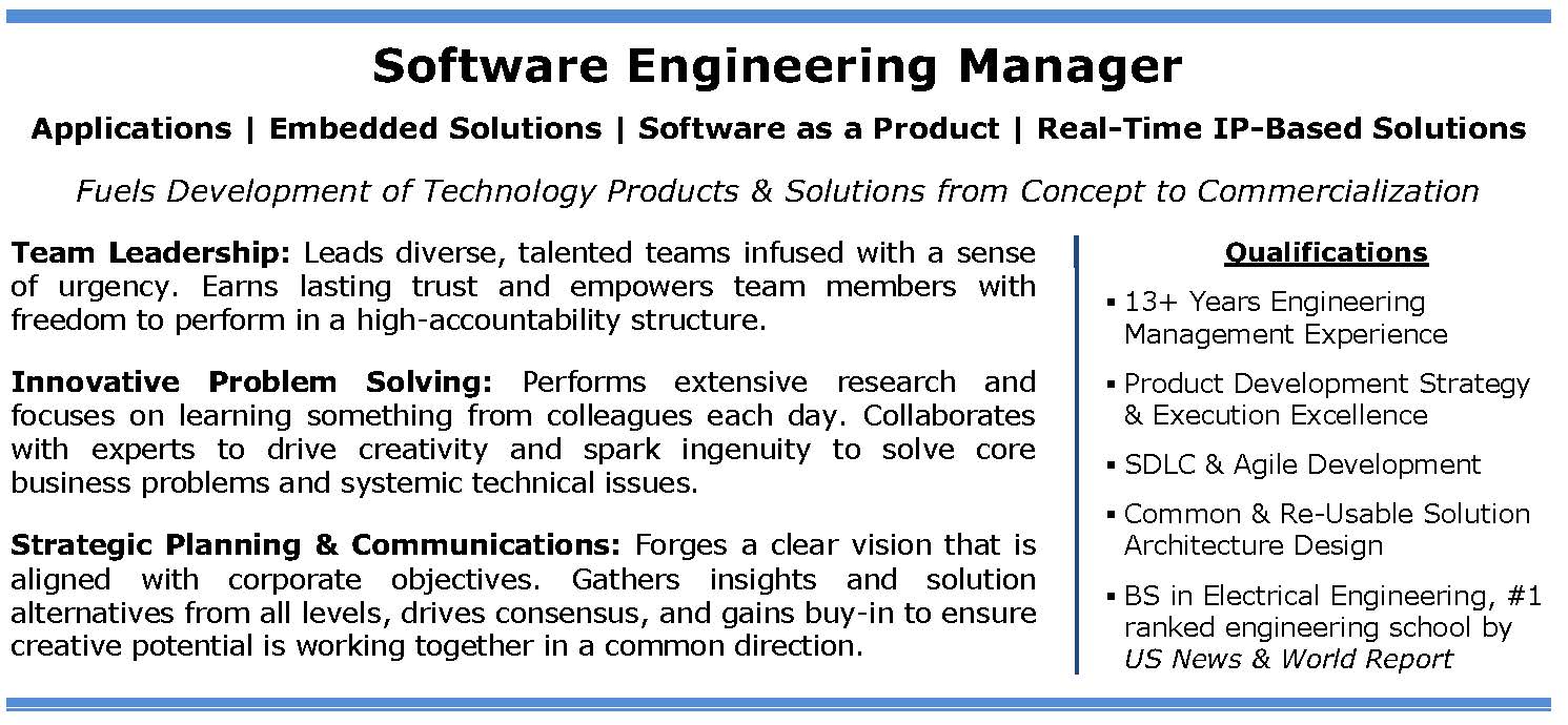 Resume profile software